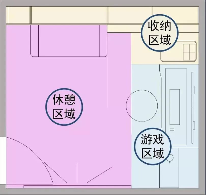 素材房电竞设计图片_电竞房设计素材_电竞素材库