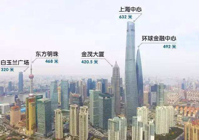 西安中信大厦楼顶餐厅_中信广场餐饮_中信国际广场美食西安